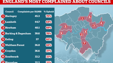 top 10 worst councils in uk