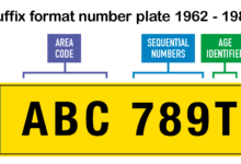 car registration years chart