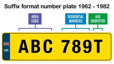 car registration years chart