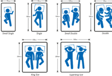 is a queen bed bigger than a double