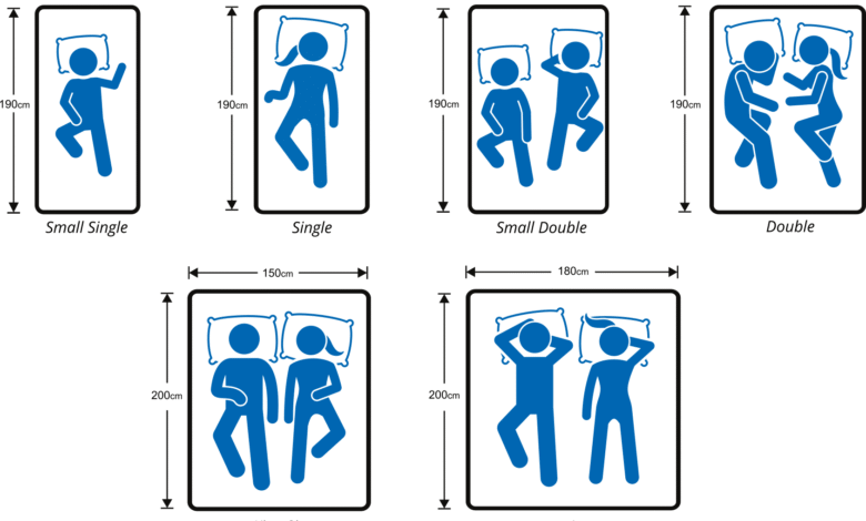 is a queen bed bigger than a double