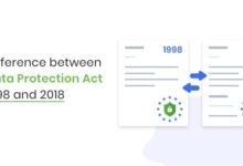 data protection act 1998 summary