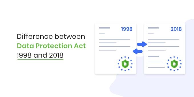data protection act 1998 summary