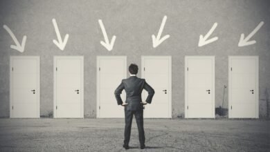 Why does a dilemma make your decision-making more complex