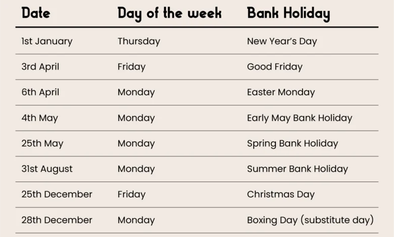 Bank Holiday August 2026