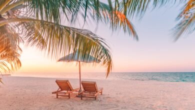 best islands in the caribbean